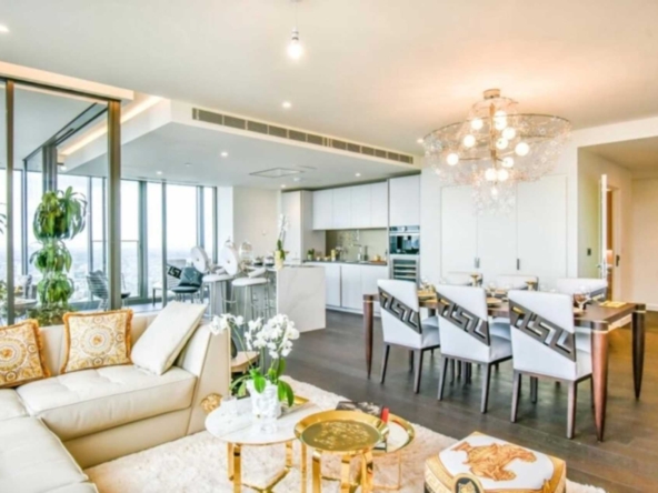Real Estate Agency | Global 1